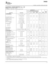 OPA192IDR datasheet.datasheet_page 3