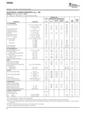 OPA192IDR datasheet.datasheet_page 4