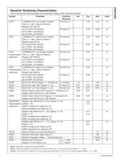 DS90C3202VS datasheet.datasheet_page 6