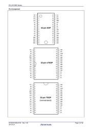 R1LV0108ESP-7SI#S0 datasheet.datasheet_page 3