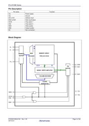 R1LV0108ESP-7SR#B0 datasheet.datasheet_page 4