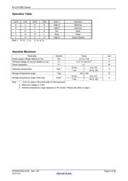 R1LV0108ESP-7SR#B0 datasheet.datasheet_page 5