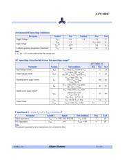 AS7C1024C-12JIN datasheet.datasheet_page 3