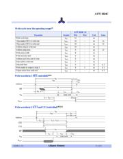 AS7C1024C-12JIN datasheet.datasheet_page 5