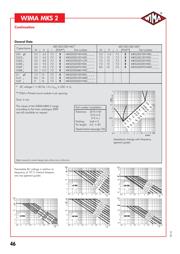 MKS2D032201C00JN00 datasheet.datasheet_page 3