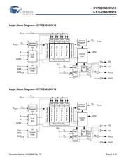 CY7C25632KV18-450BZXI datasheet.datasheet_page 2