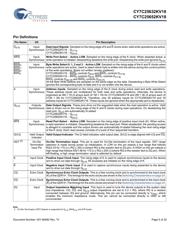 CY7C25652KV18-450BZXC datasheet.datasheet_page 5