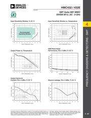 HMC432E datasheet.datasheet_page 3