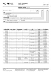 RXM2AB1B7 datasheet.datasheet_page 4