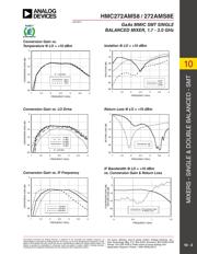 HMC272AMS8ETR datasheet.datasheet_page 3