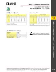 HMC272AMS8ETR datasheet.datasheet_page 5