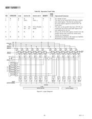 AD8110 datasheet.datasheet_page 6