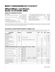 MAX11103ATB+T datasheet.datasheet_page 2