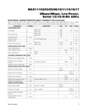 MAX11103ATB+T datasheet.datasheet_page 3