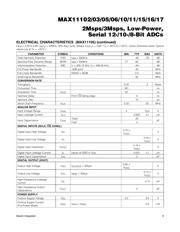 MAX11103ATB+T datasheet.datasheet_page 5