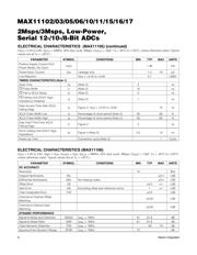 MAX11103ATB+T datasheet.datasheet_page 6