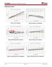 SIT2024BA-S8-33E-8.000000E datasheet.datasheet_page 4