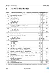 LF253DT datasheet.datasheet_page 4