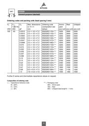 B32522C1105K000 datasheet.datasheet_page 6