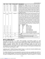 DS80C320 datasheet.datasheet_page 5
