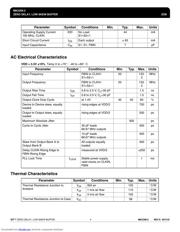 MK2308S-2ITR datasheet.datasheet_page 4