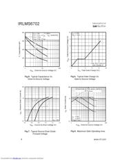 IRLMS6702 datasheet.datasheet_page 4