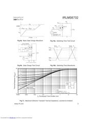 IRLMS6702 datasheet.datasheet_page 5