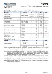 TS2937CW50 RPG 数据规格书 2