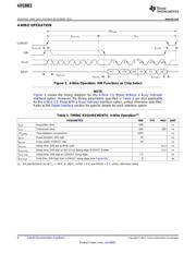 ADS8883IDRCT datasheet.datasheet_page 6