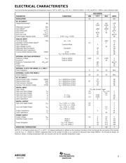 ADS1202IPWRG4 datasheet.datasheet_page 3