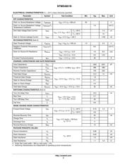 NTMS4801NR2G datasheet.datasheet_page 2