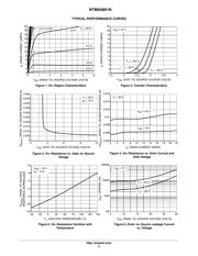 NTMS4801NR2G datasheet.datasheet_page 3