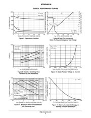 NTMS4801NR2G datasheet.datasheet_page 4