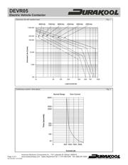 DEVR05-5061-S8-1024-R1 datasheet.datasheet_page 3