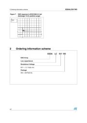 ESDALC6V1W5 datasheet.datasheet_page 4