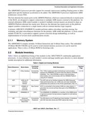 MCIMX27MOP4A 数据规格书 5