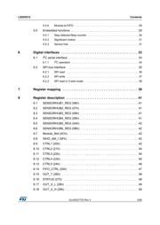 LIS2DS12TR datasheet.datasheet_page 3