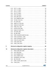 LIS2DS12TR datasheet.datasheet_page 4