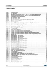 LIS2DS12TR datasheet.datasheet_page 6