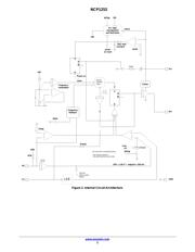 NCP1253BSN65T1G datasheet.datasheet_page 3