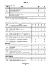 NCP1253BSN65T1G datasheet.datasheet_page 4