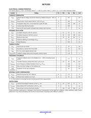 NCP1253BSN65T1G datasheet.datasheet_page 5