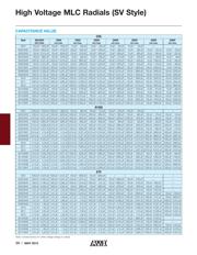 SV09AC105KAR datasheet.datasheet_page 3