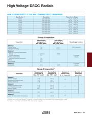 SV09AC105KAR datasheet.datasheet_page 4