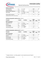 IHW30N120R2XK datasheet.datasheet_page 3