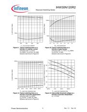 IHW30N120R2FKSA1 datasheet.datasheet_page 6