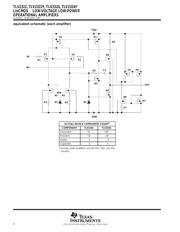 TLV2324IDRG4 datasheet.datasheet_page 4