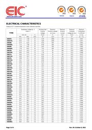 1N6288 datasheet.datasheet_page 2