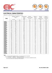 1N6288 datasheet.datasheet_page 3