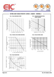 1N6288 datasheet.datasheet_page 4